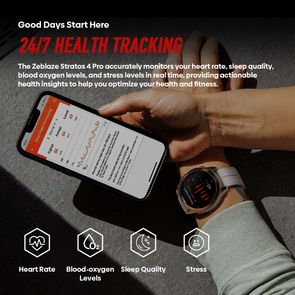 New Zeblaze Stratos 4 PRO AMOL - Hybrid Smartwatch ulasan dan harga
