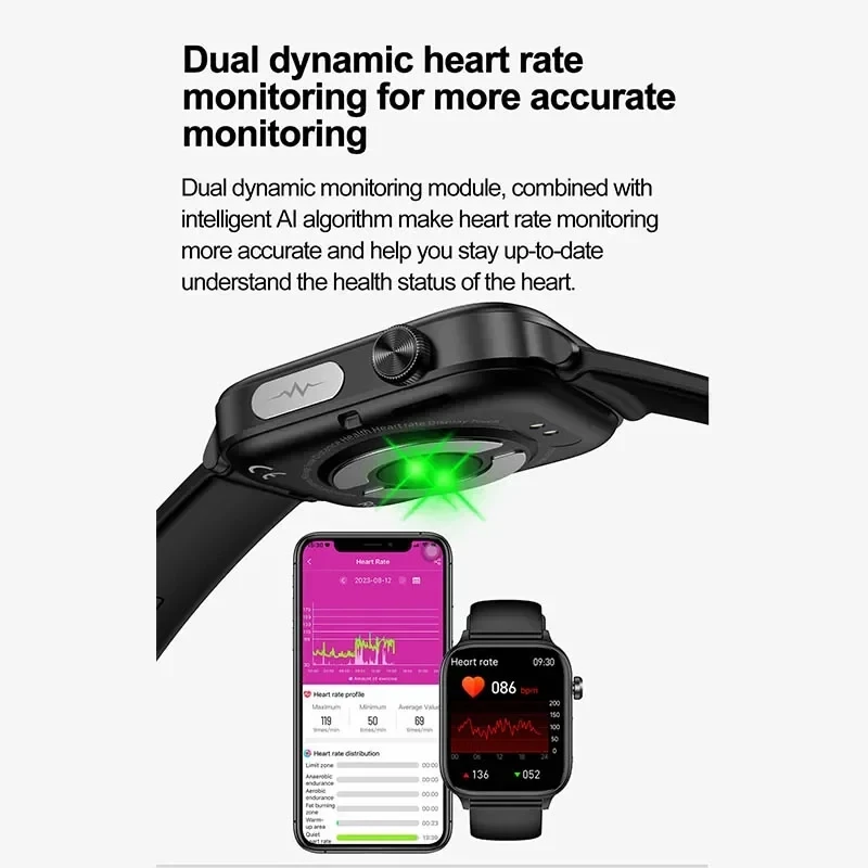 2025 New ECG+PPG Monitoring Sm - Smartwatch New Watches 2025 ulasan dan harga