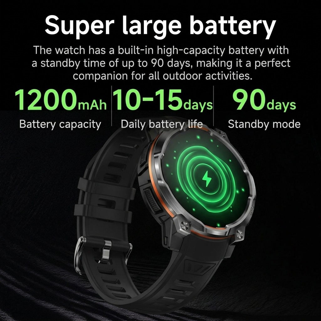 2026 Military Satellite Offlin - Watch Vs Smartwatch ulasan dan harga