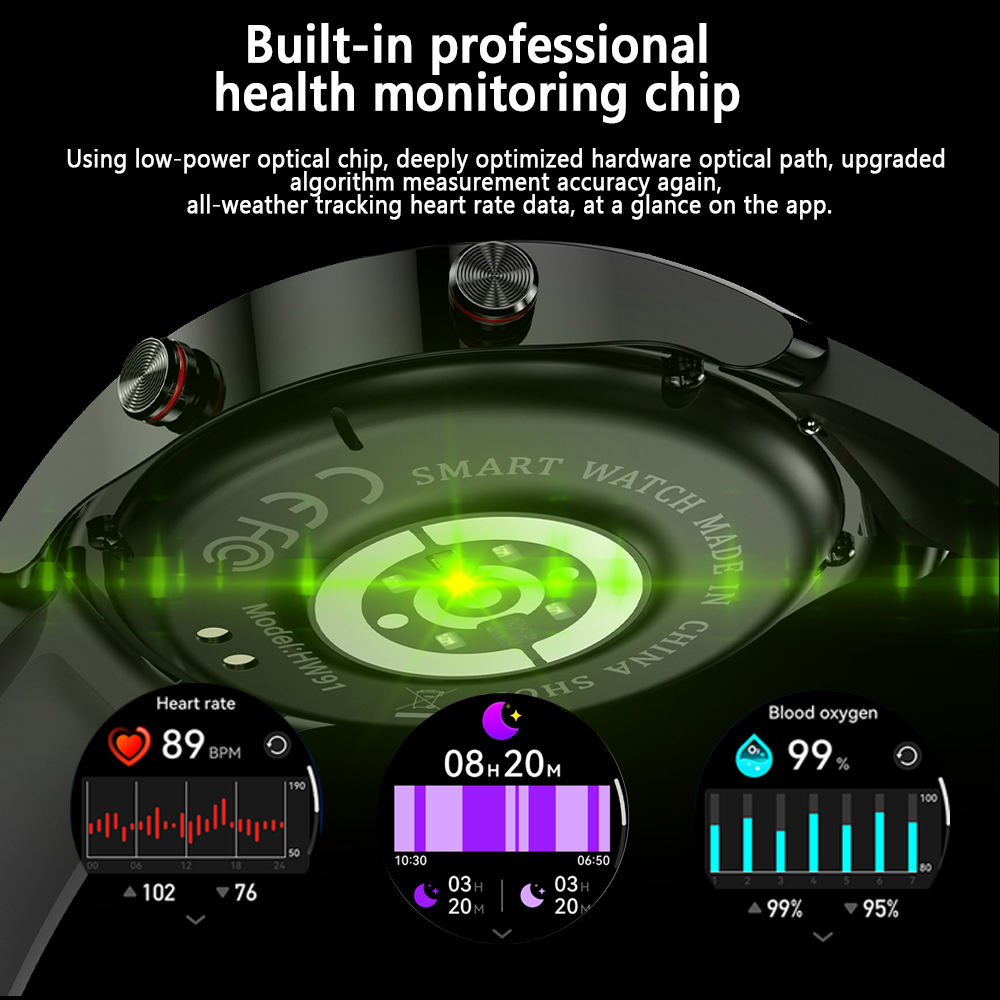2025 New Business Smart Watch  - Smartwatch New Watches 2025 ulasan dan harga